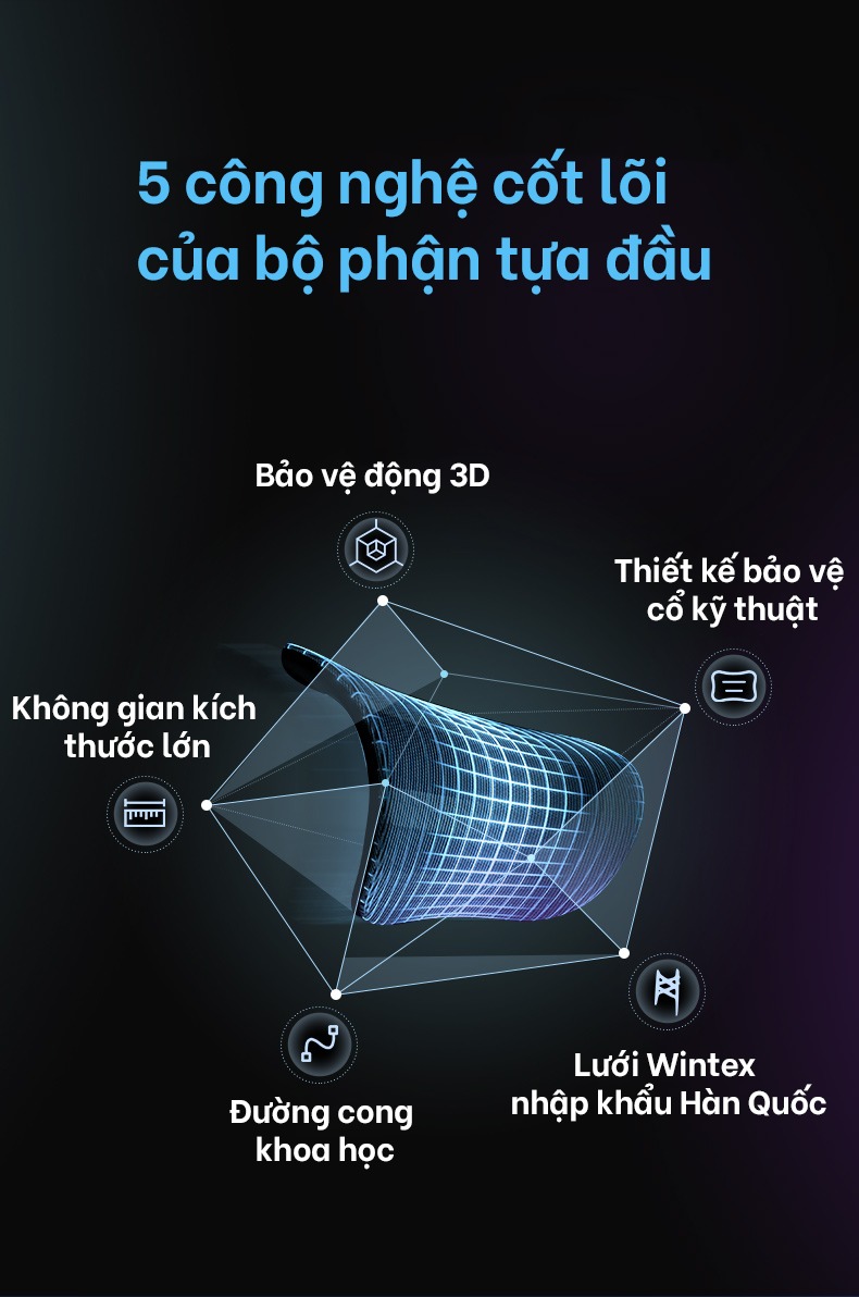 Ghế công thái học lưng kim loại A2288-des